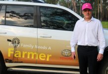 Lorem ipsum dolor sit amet