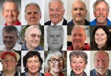 Meet your council candidates