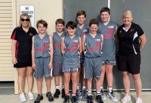 Mixed results at Murray Bridge