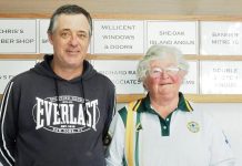 Threat of rain disappears