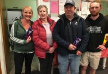 Mixed results for Robe