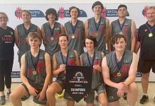 Mixed results for Millicent juniors