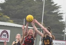 Hawks lift in final term