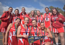 South Gambier finishes with perfect C Grade season