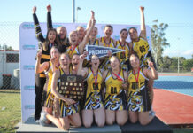 Mundulla exert dominance