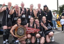 Magpies on top in A Reserve