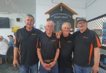 Mild summer weather for Millicent Night Owls