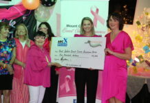 Awareness group breaks record