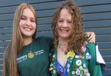 Bordertown Rotary enjoy close links to Brazil