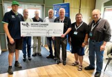 Tara Tipsters extend a hand to local prostate cancer support group