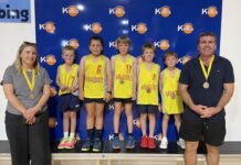 Naracoorte basketball results