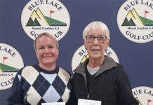 Conditions change on Blue Lake course